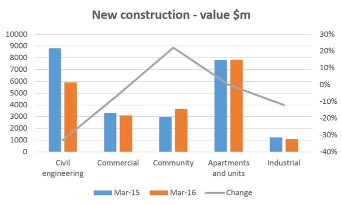 Graph3.jpg